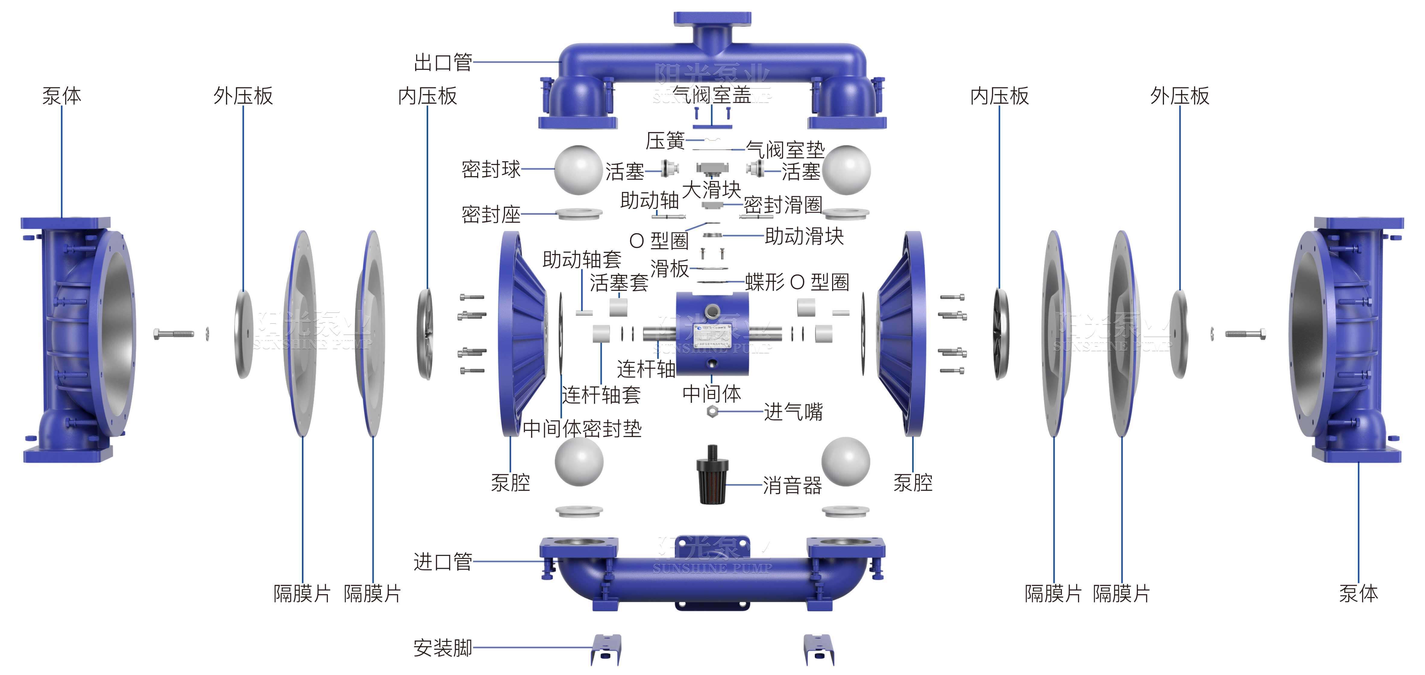 QBK氣動隔膜泵爆炸圖（新）（帶水印-16號）11.06