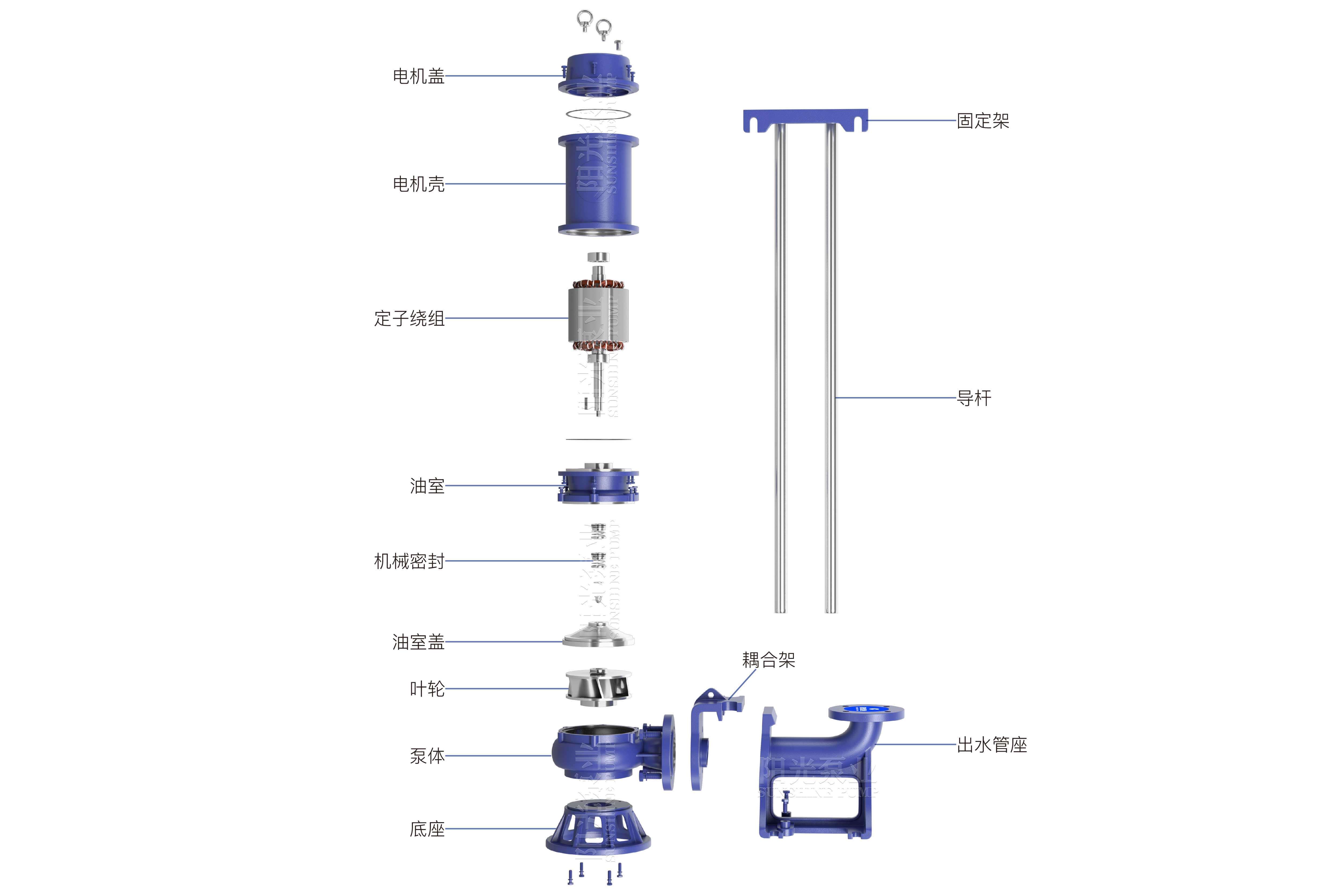 WQ排污潛水泵（帶水印-16號）11.06