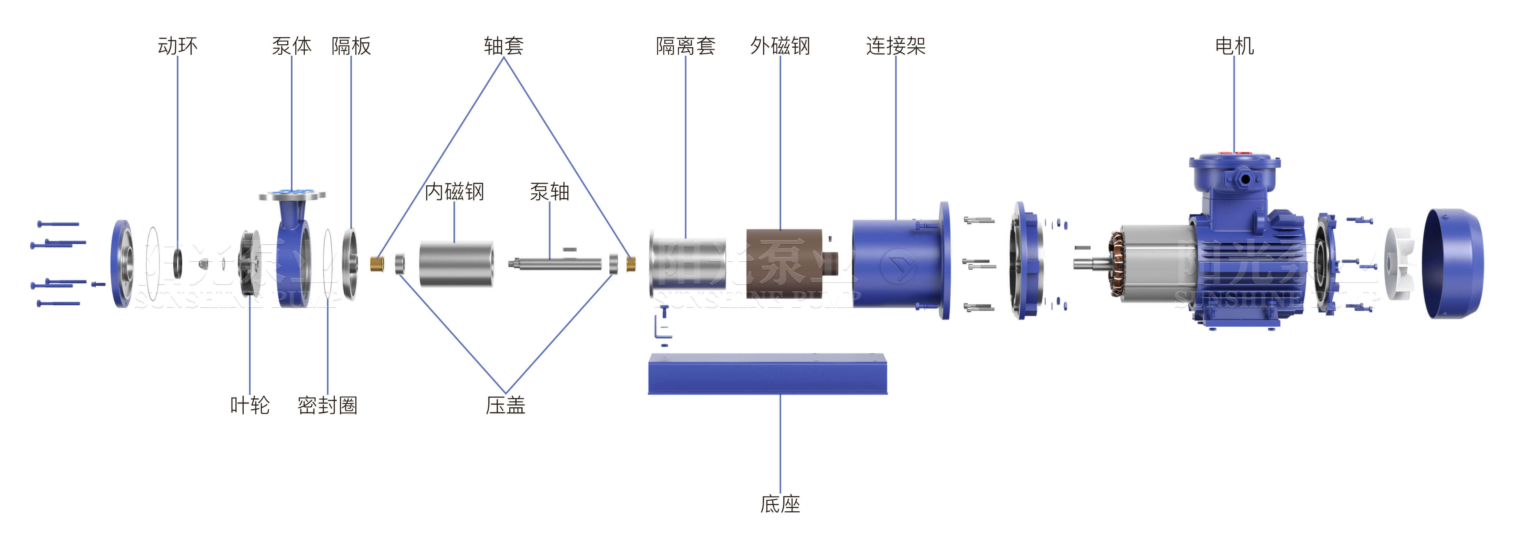 CWB磁力泵（帶水印-16號(hào)）11.06